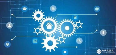 新一代信息技術對儀器儀表行業的沖擊與機遇